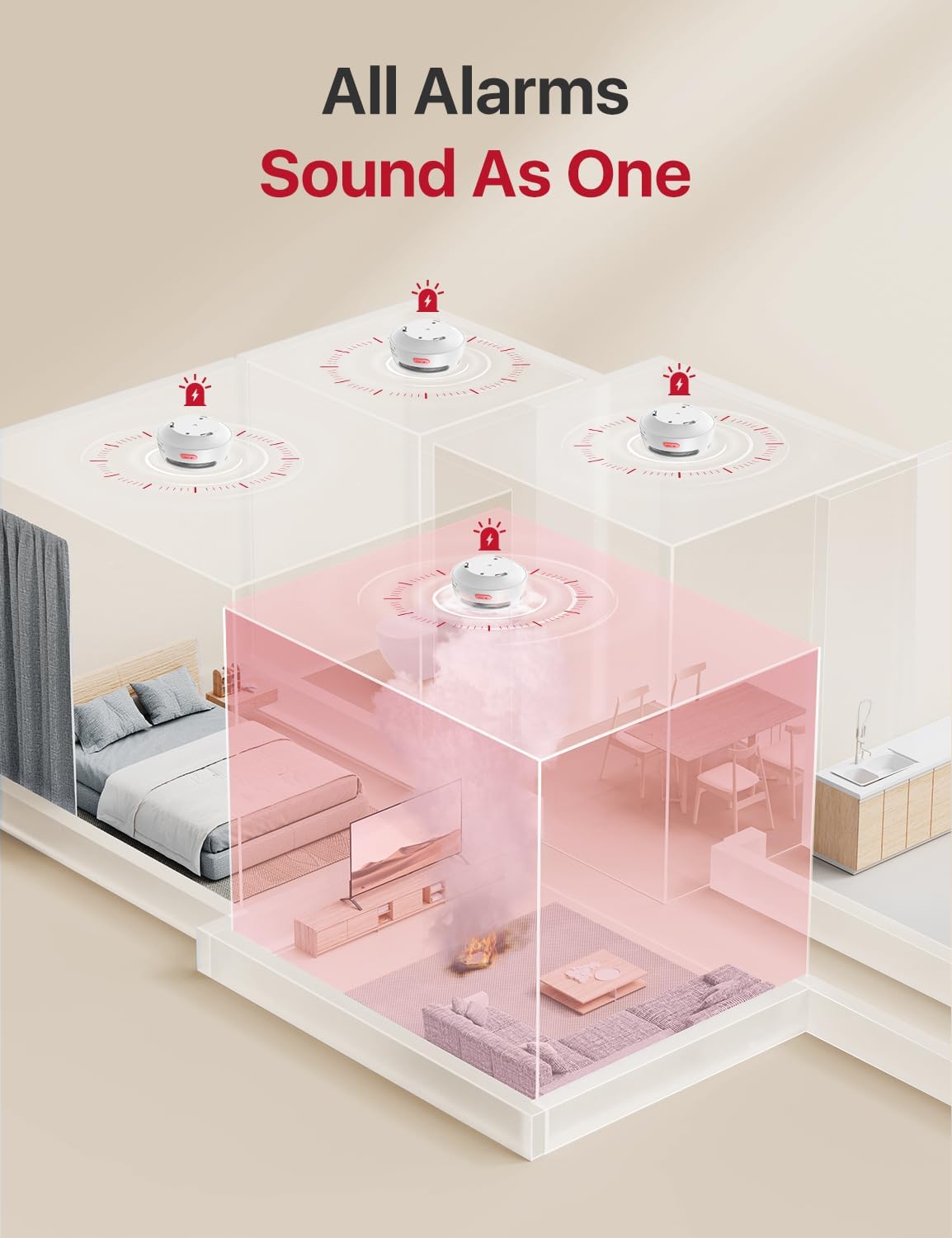 Sistema X-Sense Detector de Humo Smart XS01-M con estación Base SBS50, Detector de Humo inalámbrico con WiFi, 6 detectores. - Imagen 8